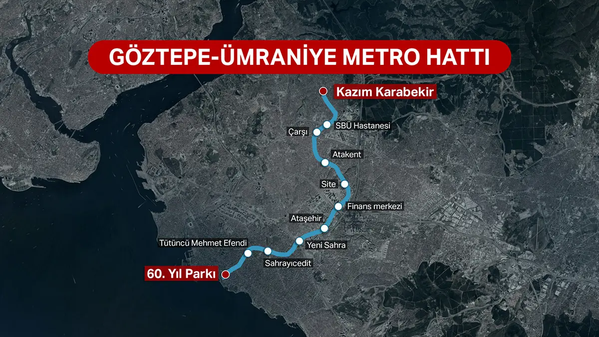 Ümraniye-Ataşehir-Göztepe Metro Hattında Son Aşamaya Gelindi: Açılış İçin Yıl Sonu Hedefleniyor