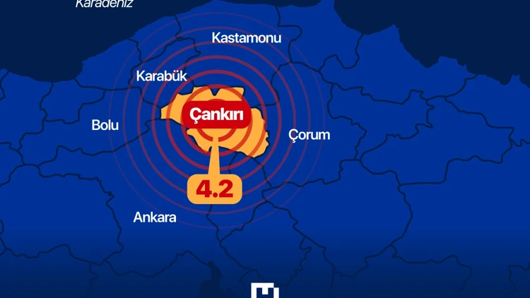 Ilgaz’da 4,2 Büyüklüğünde Deprem! Şükrü Ersoy’dan Kuzey Anadolu Fayı Açıklaması