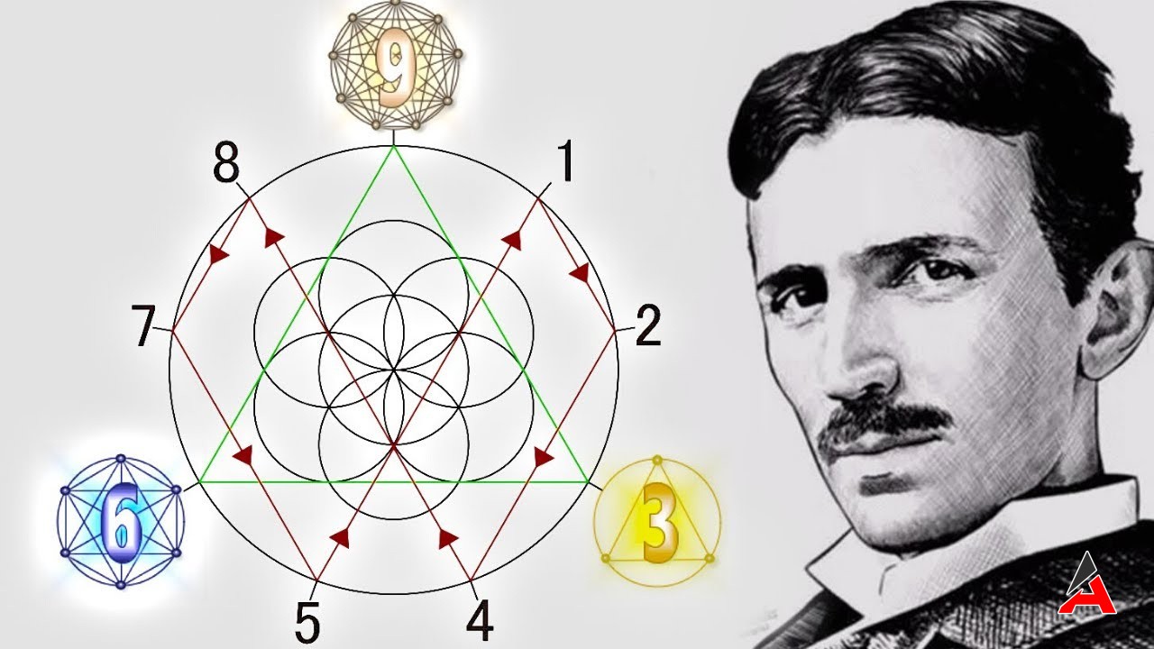 Evrenin Temel Yapısını Sarsan Sırrı Çözmek: 3-6-9'un Gizemi!